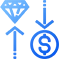 Why Meta Pro Invest